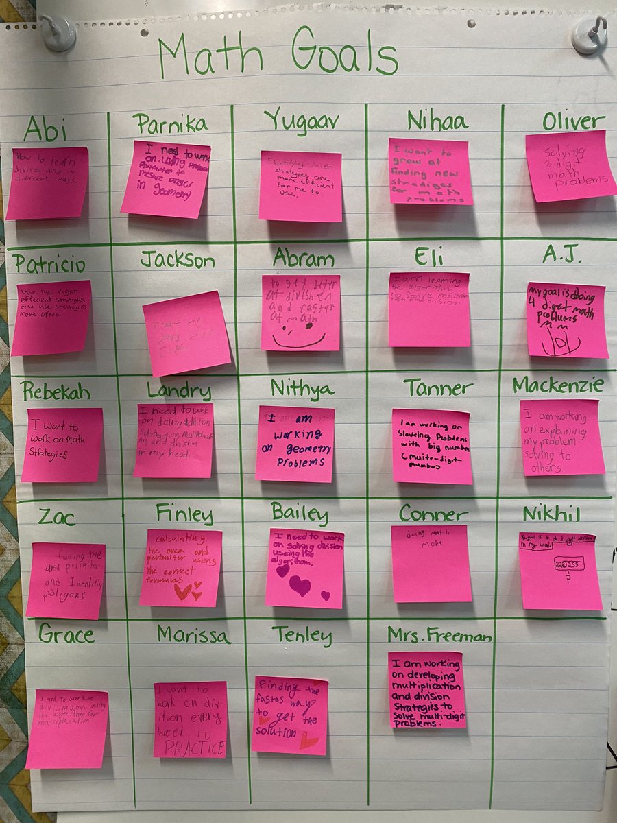 teacher2teacher's tweet photo. Every student is unique – so their learning goals are, too! 

(Inspiration via educator @GinaFreemanLISD) #TeacherGoals #math https://t.co/ZXKaXElqsV