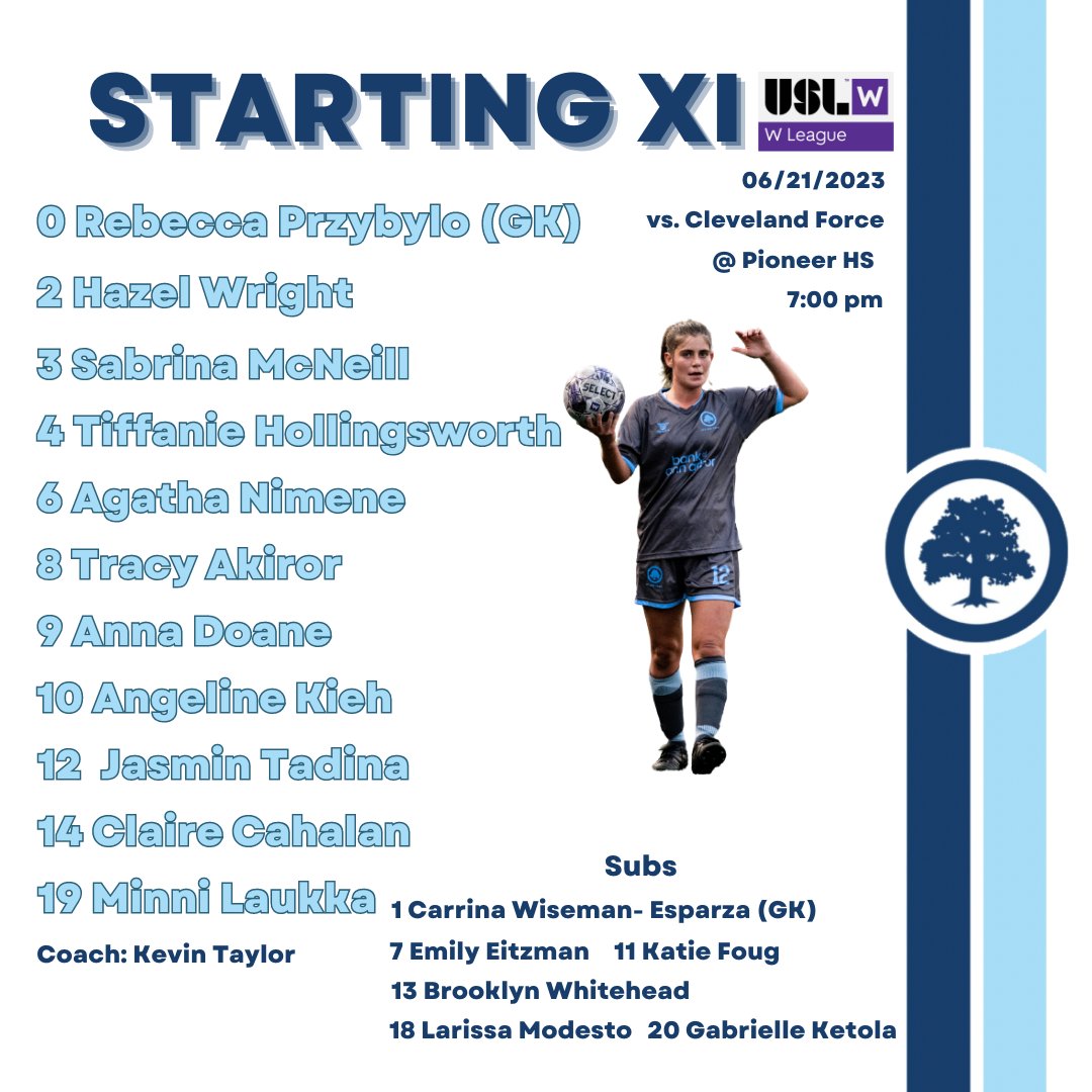 AFCAnnArbor's tweet photo. 🌳 𝐒𝐓𝐀𝐑𝐓𝐈𝐍𝐆 𝐗𝐈 🌳

Here are our women's starting 1️⃣1️⃣ against Cleveland Force!

Livestream are on Eleven Sports AND our official Twitter, pinned at the top of our feed. 

#COYMO | #ANNvCLE https://t.co/xEKYAl4g2E