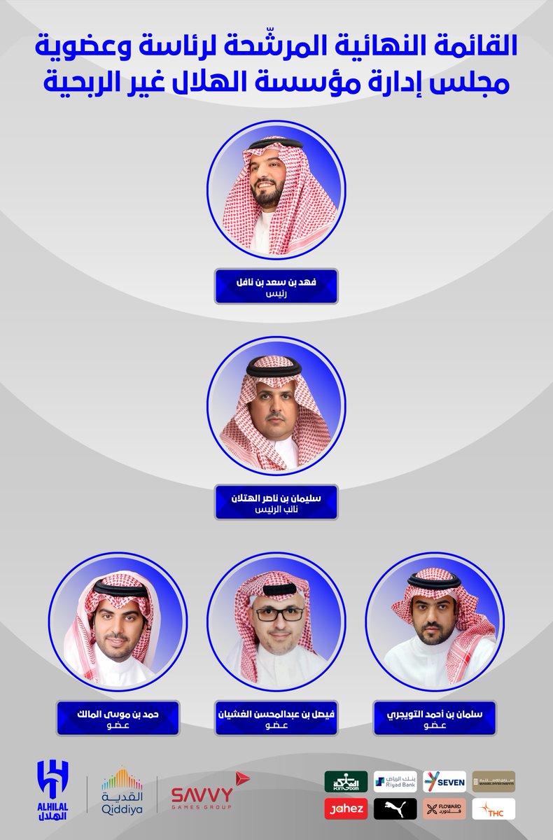Alhilal_FC's tweet photo. 📄 تعرّف على القائمة النهائية المرشّحة لرئاسة وعضوية مجلس إدارة مؤسسة #الهلال غير الربحية؛ وذلك في الجمعية العمومية التي ستعقد اليوم الخميس حضوريًا للناخبين أصحاب فئات (الذهبي، الفضي، والبرونزي)؛ و عن بُعد لأصحاب العضوية الأساسية https://t.co/Lxqx978eMC