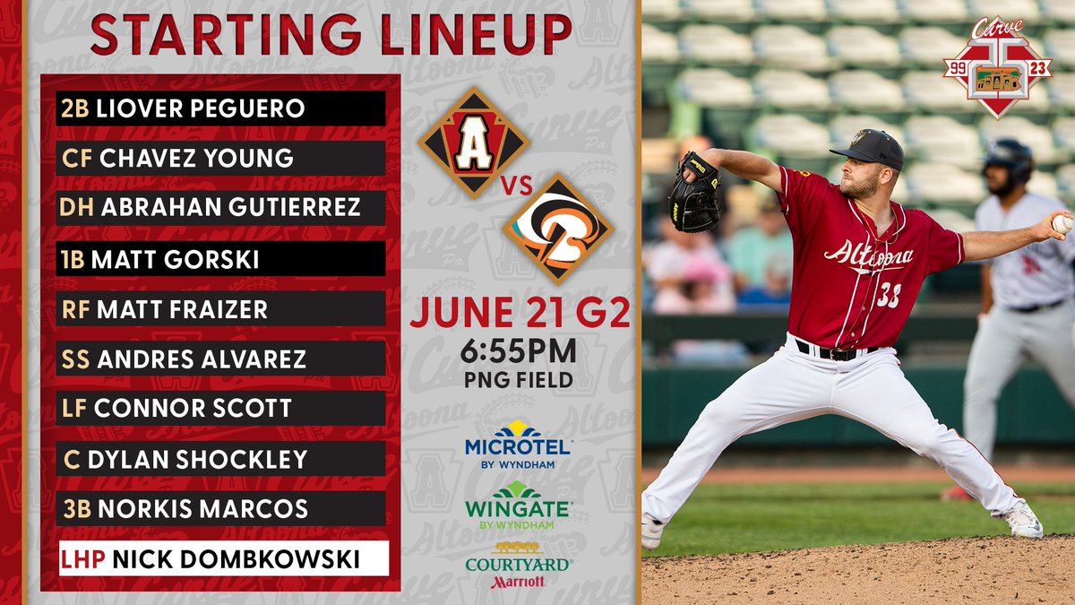 Game two starting lineup is here! <a href="/NickDombkowski7/">Nick</a> will get the start as we go for the sweep!
