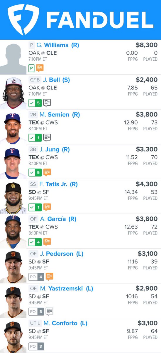 MLB tonight. Wanted a PHI stack but weather isn’t great. Good luck!