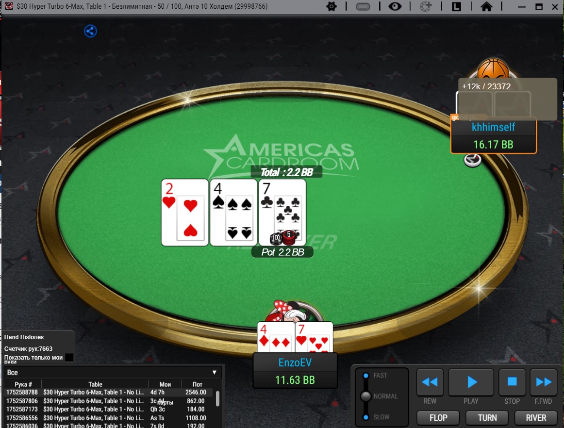 Enzoevtv's tweet image. #americascardroom #onlinepoker #spingo #hyperturbo
The last hand defies logic at all. I played a lot on Pokerstars in 2010 for $1.50-$3.30 hyper turbo, played 150 tournaments a night, but I don&apos;t understand how you can call all in with j5s on the flop when you have nothing.