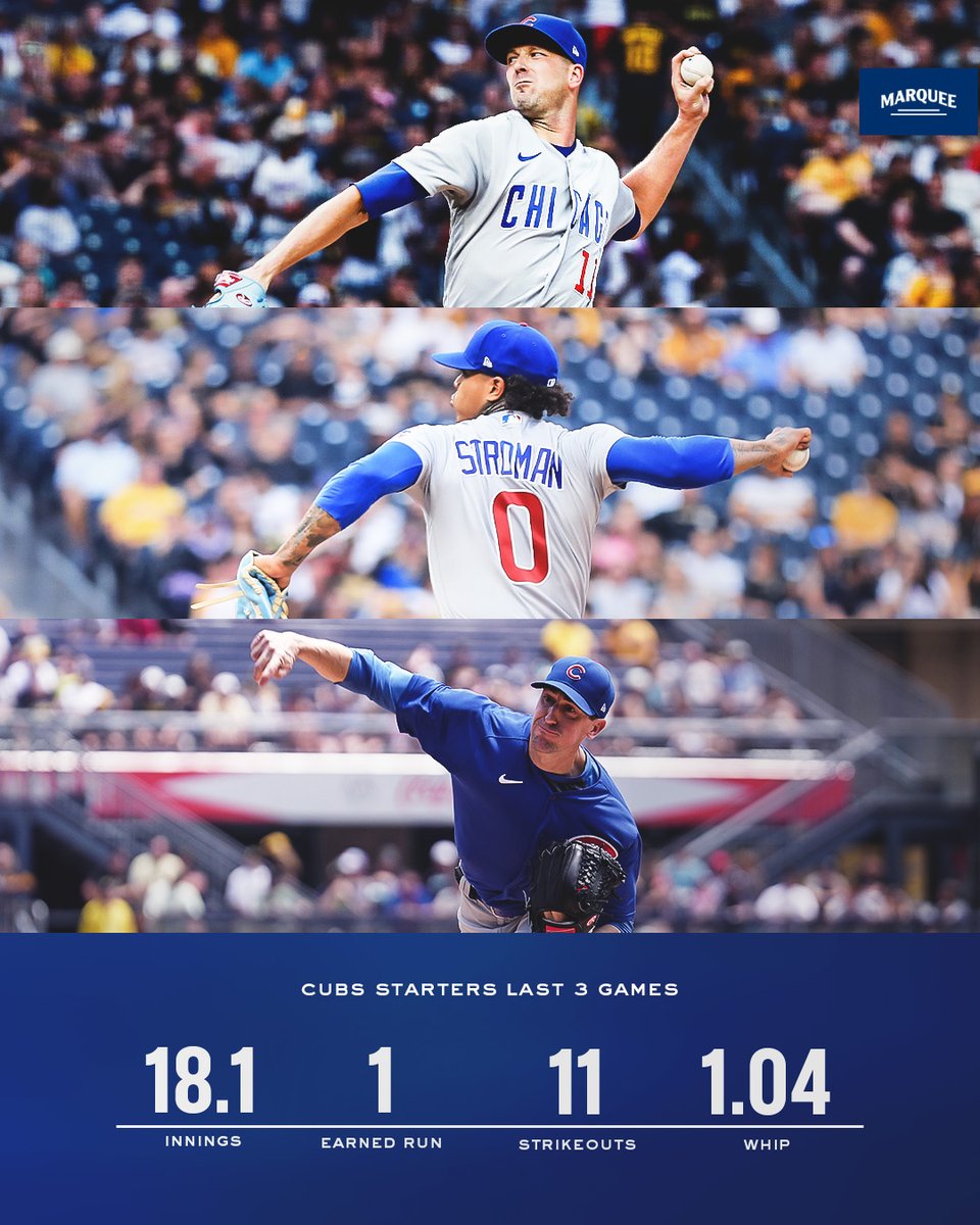 Cubs starters were dealing in Pittsburgh 🔥