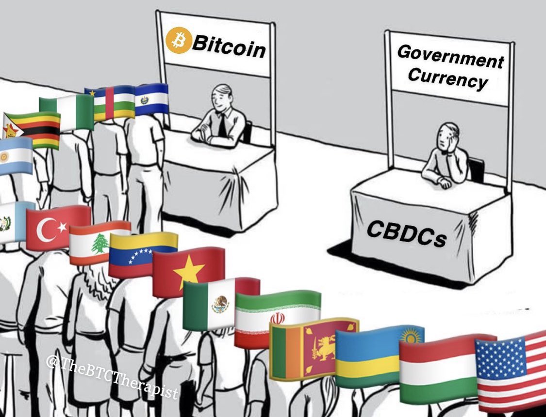 Bitcoin’s time has come. #BTC