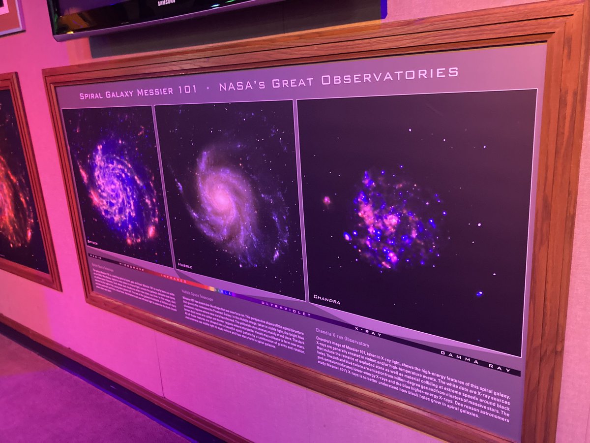 Day 2: Greenhouse Effect Lab, exploring Telescopes and Planetarium #teachearthspace2023 ✨🔭