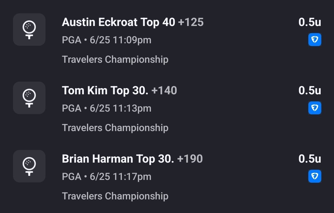 Travelers Championship ⛳ card!

3 outrights, 8 placement bets. Sticking with a process that has been giving some consistent results over the month or so.

#GambingTwitter 
#golfbets