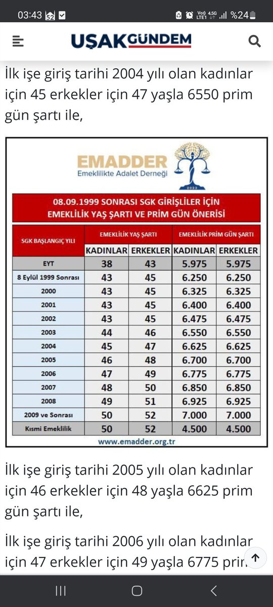 Kademe Anayasal Hakkımızdır 
#Kademe43tenBaşlamalıdır