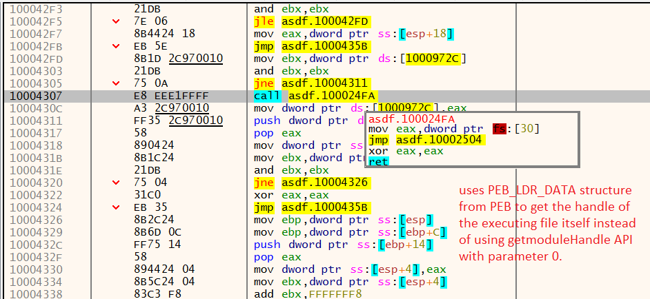 Loki_RE_artist's tweet photo. #TerraLoader #Terracrypt, Suspected #EvilNum
md5: d5dbfb0c44d6cd7251031f3bd494413b
main code is #meterpreter #CobaltStrike
#malware #reversing #Cybersecurity #MaaS #ThreatIntelligence #campaign
@malwrhunterteam
@JAMESWT_MHT
@James_inthe_box
@cyb3rops
@bohops
@demonslay335 https://t.co/AYbnO4dlU1