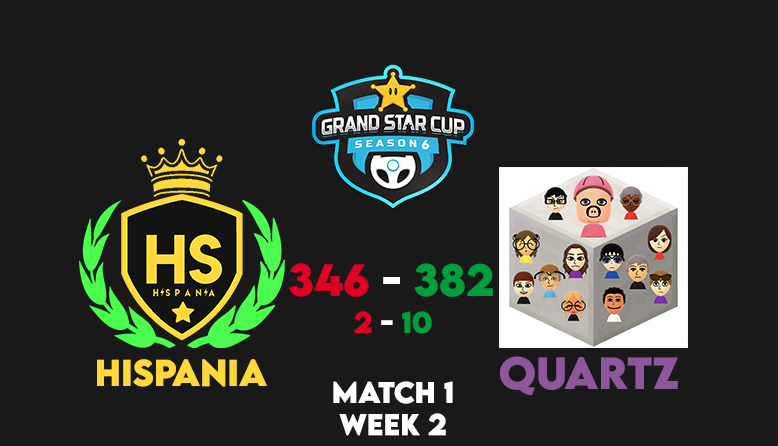 HispaniaHS's tweet photo. pipipipipipip
GG's Team Q! Well deserved win. https://t.co/S7UhTYVwYi