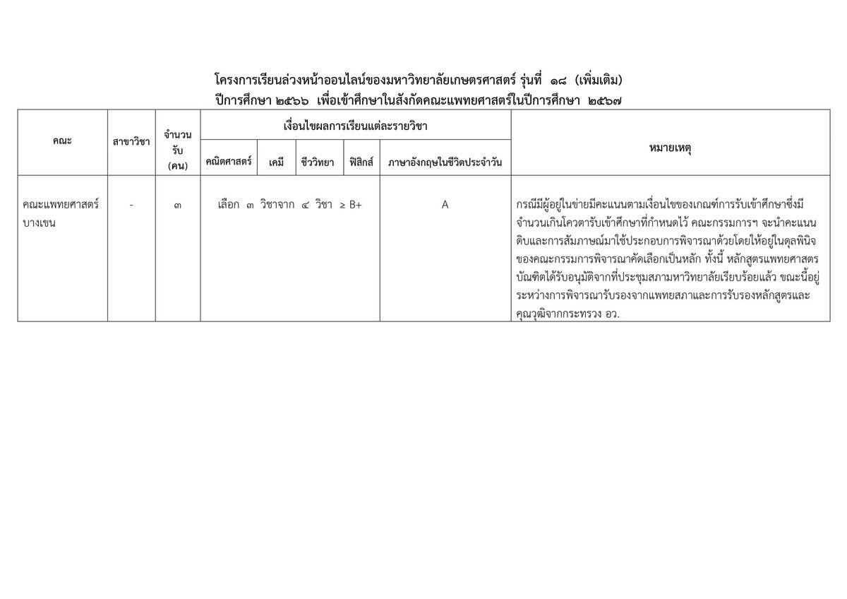 P'Dome โคชให้ติด TCAS tweet media