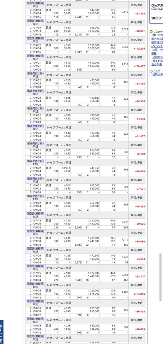 10倍株投資の実践理論 明日のスターバックスを発掘する方法 41KZHYMDrmL._AC_SY200_QL15_.jpg
