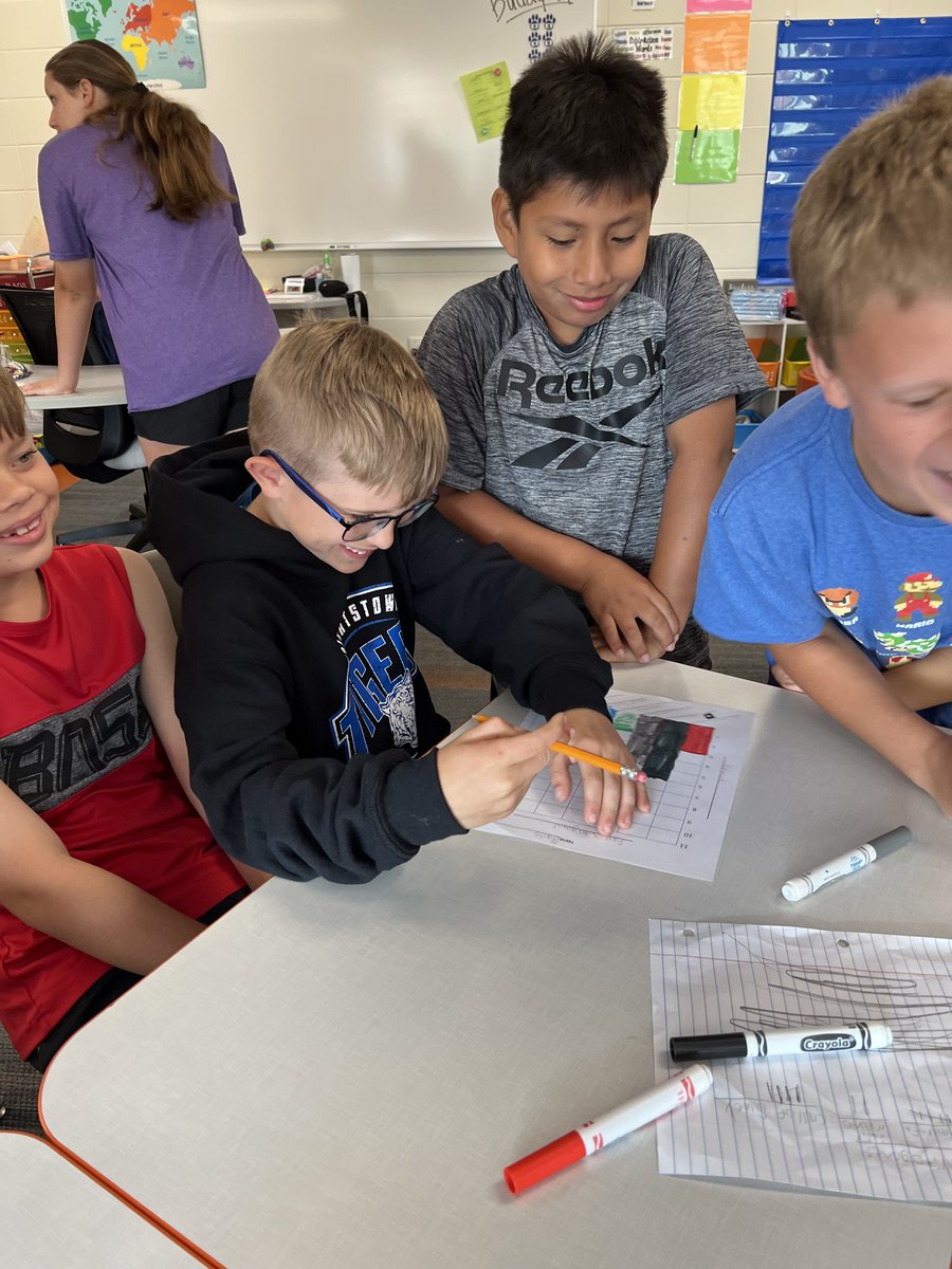 WrightstownCSD's tweet photo. #WCSDStrong students collected and graphed data about their favorite things with the help of their mentors! 📊 https://t.co/PRD85q1HlJ