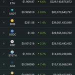 Photo by Blockchain John (@BlockchainJohn)