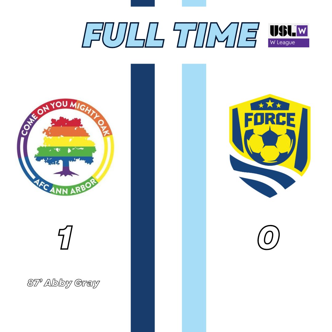 🌳 𝐅𝐔𝐋𝐋 𝐓𝐈𝐌𝐄 🌳

Late goal from Abby Gray was enough to earn 3️⃣ points at home!

3️⃣ points, 3️⃣ games unbeaten, 3️⃣ consecutive winning streak at home. What a 🌳🌳🌳 day!

#COYMO | #ANNvCLE