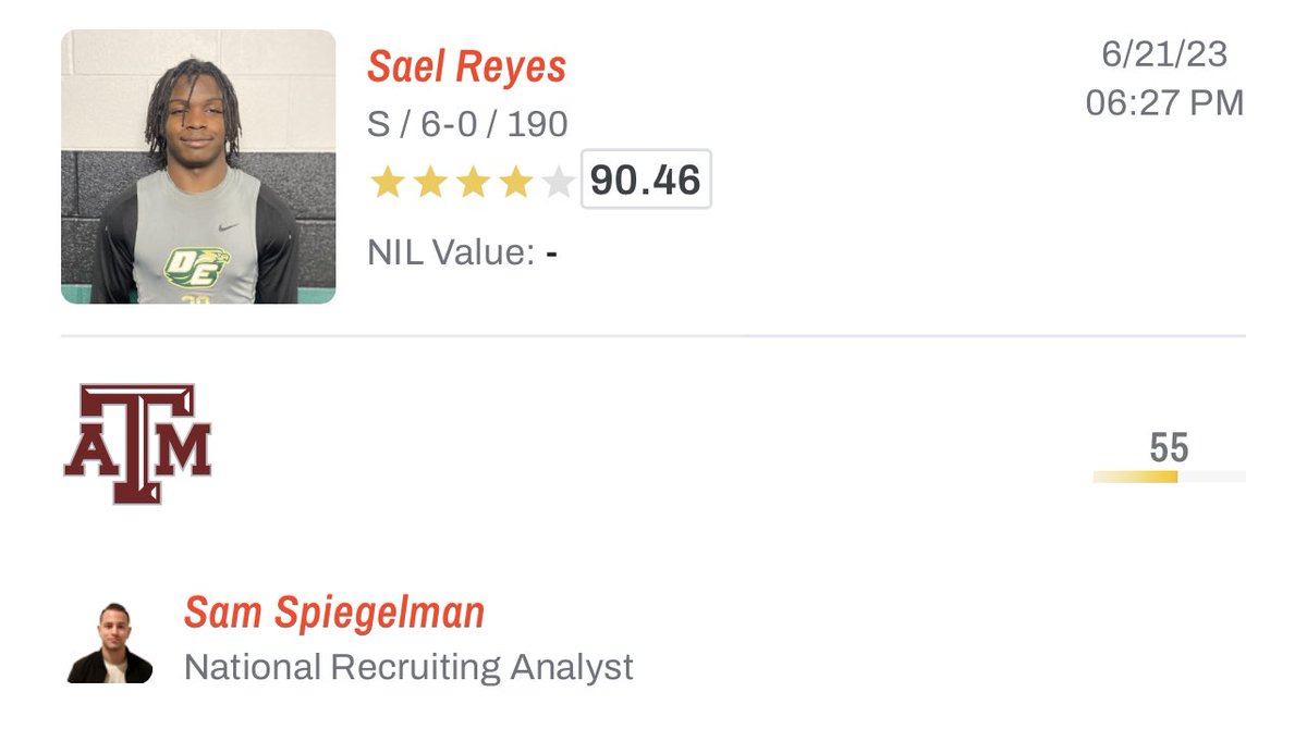 Texas A&M is trending for 2025 4-Star Safety @reyes_sael out of DeSoto, TX.

Reyes is the younger brother of former @AggieFootball star and current @Jaguars DB Antonio Johnson.

@Antonio_johns0n | @FootballDesoto