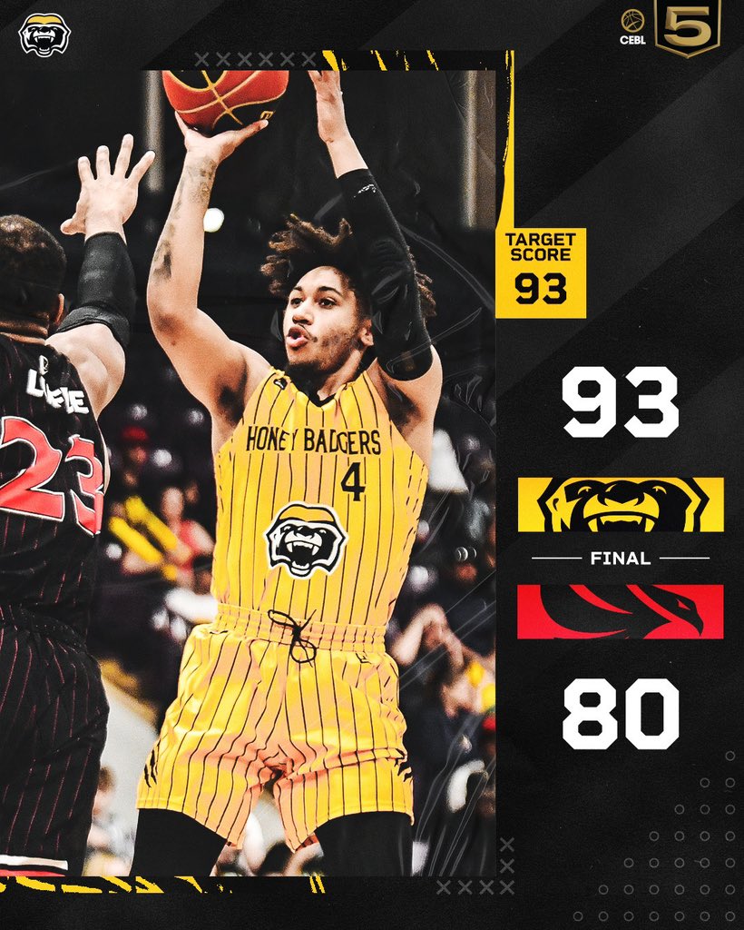 HoneyBadgersCAN's tweet photo. Honey Badgers win! 🍯🦡

#WeAreBrampton https://t.co/gd2mbn4cEO