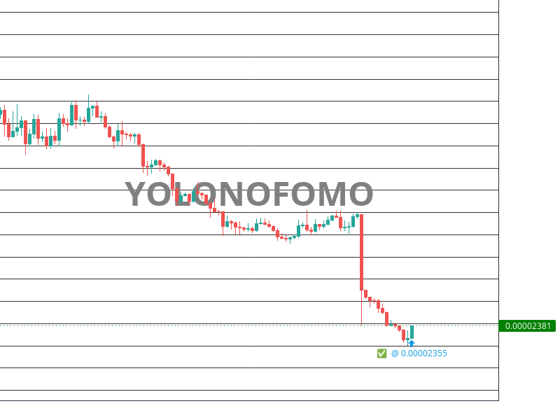 ronitaryal's tweet photo. 🛍️🤑 BUY trade for #EOSBTC 🛍️🤑
executed on Jun 22, 2023, 1:19
buy price-> 0.00002355
signup for 5% commission!-> https://t.co/tip1MrWOgo
#BTC #XRP #ETH #FLR #getrichslow #yolonofomo https://t.co/GTzxsBFneh