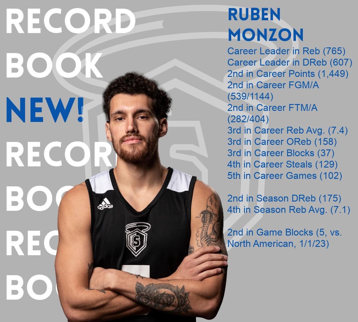 Saw Ruben in a small recreation league. I took my daughter Nova who was only 1 years old saw a couple game was about to leave when Ruben two hand tomahawk dunk in someone from the other side of the gym. I called coach Dial to watch the rest is history. @ChrisDial79 @Ruben_RLM