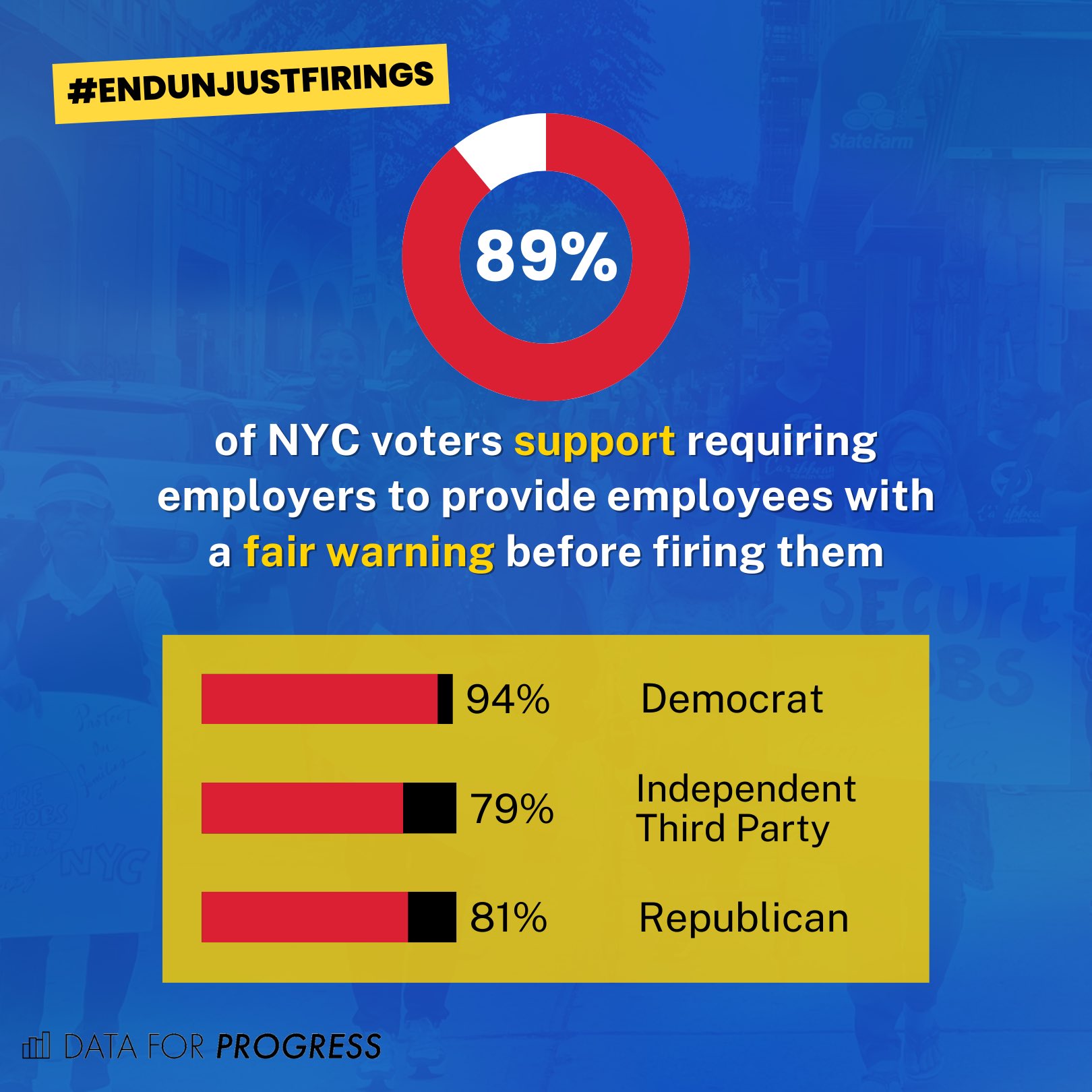 Queens Accountability on Twitter "Today is the last day to vote for