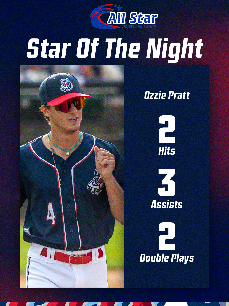 The All-Star Trophy and Awards Star of the Game is @PrattOzzie! @TrophyAll | #RoxSolidFun