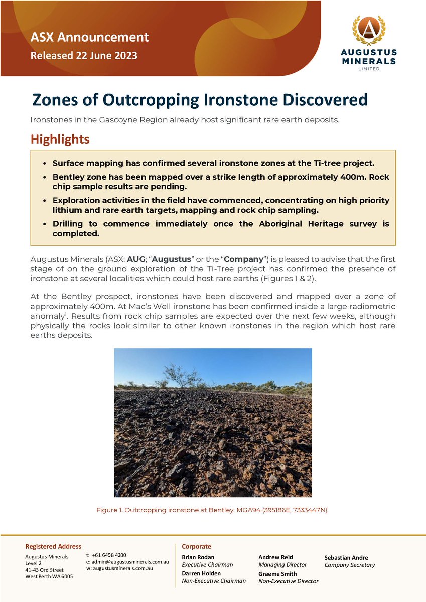 Augustus Minerals has confirmed the presence of ironstone at several locations across the Ti Tree Project!

To read the full announcement, visit: augustusminerals.com.au/pdf/e4f14622-a…

#rareearth #exploration #gascoyne