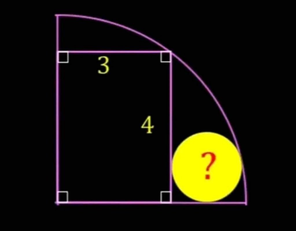 zainbs359's tweet photo. Yellow Area = ? https://t.co/f7m9ByGLhH
