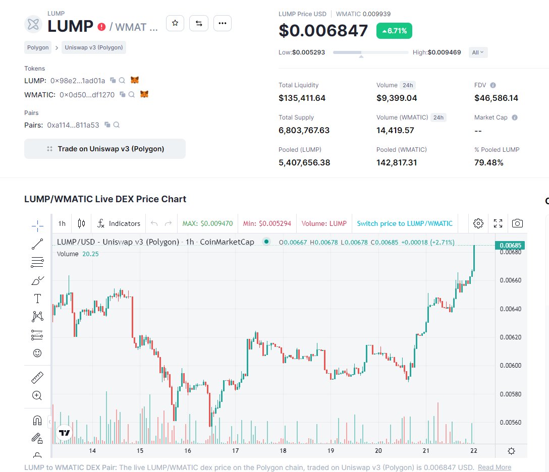 PassionGuild_io's tweet image. 🚀What's a rocket from @MetaStrikersGLB 😎

Let's say $LUMP 🔥
Official link: metastrikers.xyz

How many $LUMP have you gotten from a match? Share us on comment👇
#pumptoken #ToTheMoon #P2E #NFT