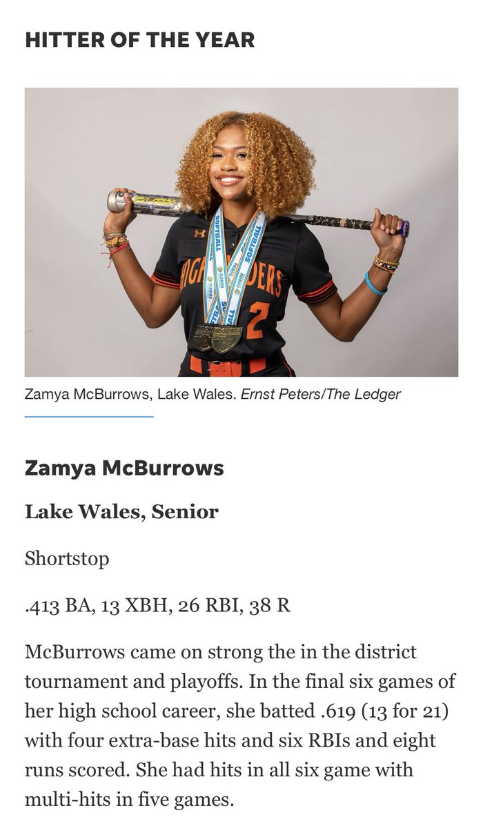 FastpitchCrush's tweet photo. The Ledger’s 2023 All Polk County Softball Team! 🏆
Hitter of the Year: Zamya McBurrows 

1st Team: 
Zamya McBurrows
Presley Smith
Mckenzie Gibson

2nd Team: 
Anna Conroy
Keira Morris

Honorable Mention: 
Kagan Dudney 
Jordan Brantley 
Keira Davis
Hannah Battles
Sydnie Whitaker https://t.co/t2vshDs0nw