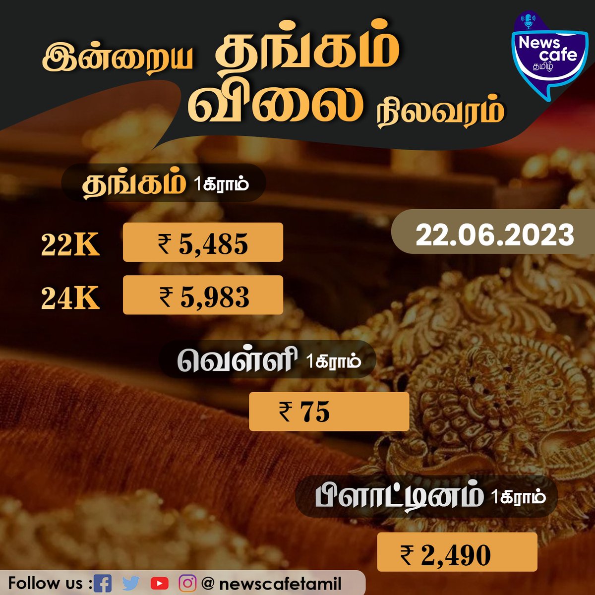 இன்றைய தங்கம், வெள்ளி விலை நிலவரம்...
#newscafetamil #goldrate #silverrate #goldpricetoday #silverpricetoday #onegramgoldrate #goldrates #silverrates #businessnews #platinum