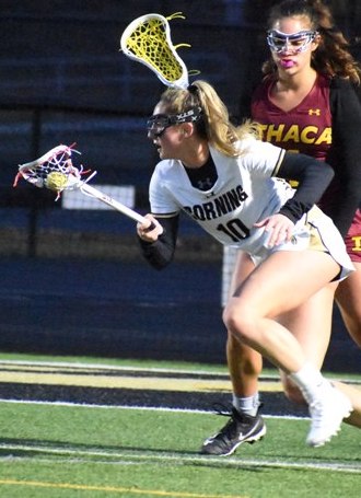 Southern Tier Sports Report (@tierreport) on Twitter photo SOUTHERN TIER SPORTS REPORT: DINARDO HEADLINES ELITE 11 GIRLS' ATHLETES OF THE SPRING. . . <a href="/CorningHawks/">Corning Hawks</a> <a href="/HhdsSchools/">Horseheads Schools</a> <a href="/HorseheadsAD/">Horseheads Athletics</a> <a href="/EHeightsSDAth/">Thomas A. Edison HS Athletics</a> <a href="/ECSD_Athletics/">Express Athletics</a> <a href="/JaydaFelker/">Jayda Felker</a> <a href="/Bigelow2023L/">LawsonBigelow2023</a> <a href="/brookesumnerr/">brooke sumner</a>
stsportsreport.com/index_get.php?… SOUTHERN TIER SPORTS REPORT: DINARDO HEADLINES ELITE 11 GIRLS' ATHLETES OF THE SPRING. . . <a href="/CorningHawks/">Corning Hawks</a> <a href="/HhdsSchools/">Horseheads Schools</a> <a href="/HorseheadsAD/">Horseheads Athletics</a> <a href="/EHeightsSDAth/">Thomas A. Edison HS Athletics</a> <a href="/ECSD_Athletics/">Express Athletics</a> <a href="/JaydaFelker/">Jayda Felker</a> <a href="/Bigelow2023L/">LawsonBigelow2023</a> <a href="/brookesumnerr/">brooke sumner</a>
stsportsreport.com/index_get.php?…