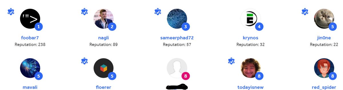 itsmetodi's tweet photo. Mine and @codecancare rank is same in one program 😱😱 https://t.co/oEJMnYNao2