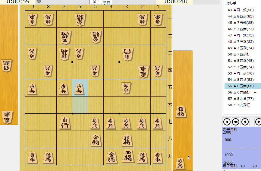 さっき指した将棋
飛車銀交換なので気楽に角交換していったけど
６６銀って𠮟りつける選択肢が全然見えてなかった
あーこういう手あるよね…