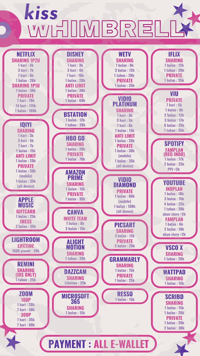 echaa🌱lolosSNBT²⁶ (AamiinYaAllah) tweet media