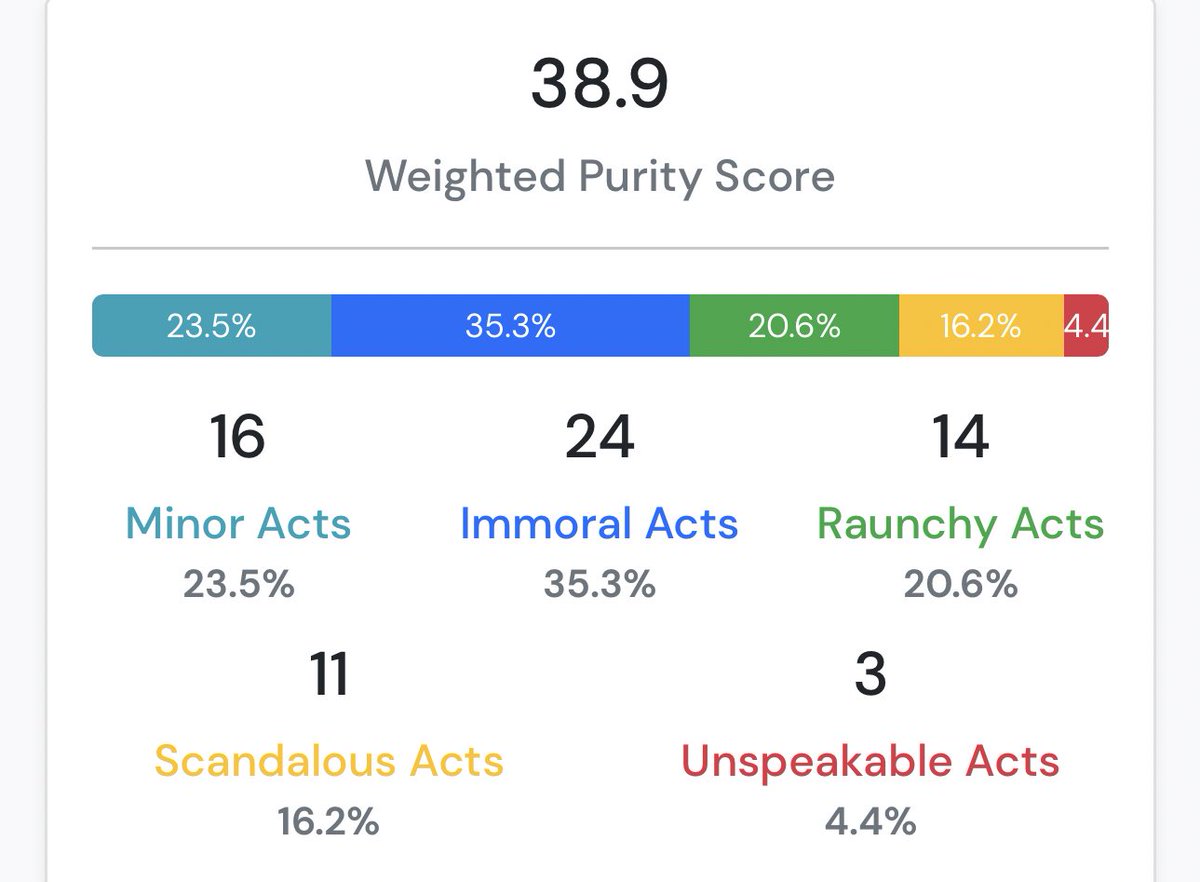 lol love that for me