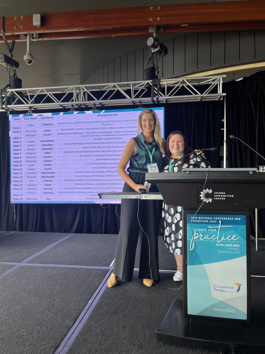 A fabulous new initiative at #OTAUS2023 led by committee members <a href="/LJJolliffe/">Dr Laura Jolliffe</a> &amp; <a href="/kate_gledhillOT/">kate gledhill</a> - ECR mentor-mentee discussions in 7 minute blocks! Pleased to be contributing as a researcher who had had an “unconventional” career path
<a href="/otaust/">OTA</a> <a href="/Monash_OT/">Monash_OccupationalTherapy</a> <a href="/PeninsulaHealth/">Peninsula Health</a>