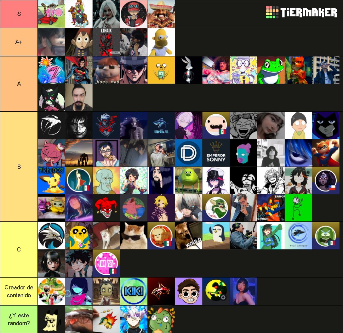 TierList Jugadores/streamers HISPANOS (Ordenado)🔥