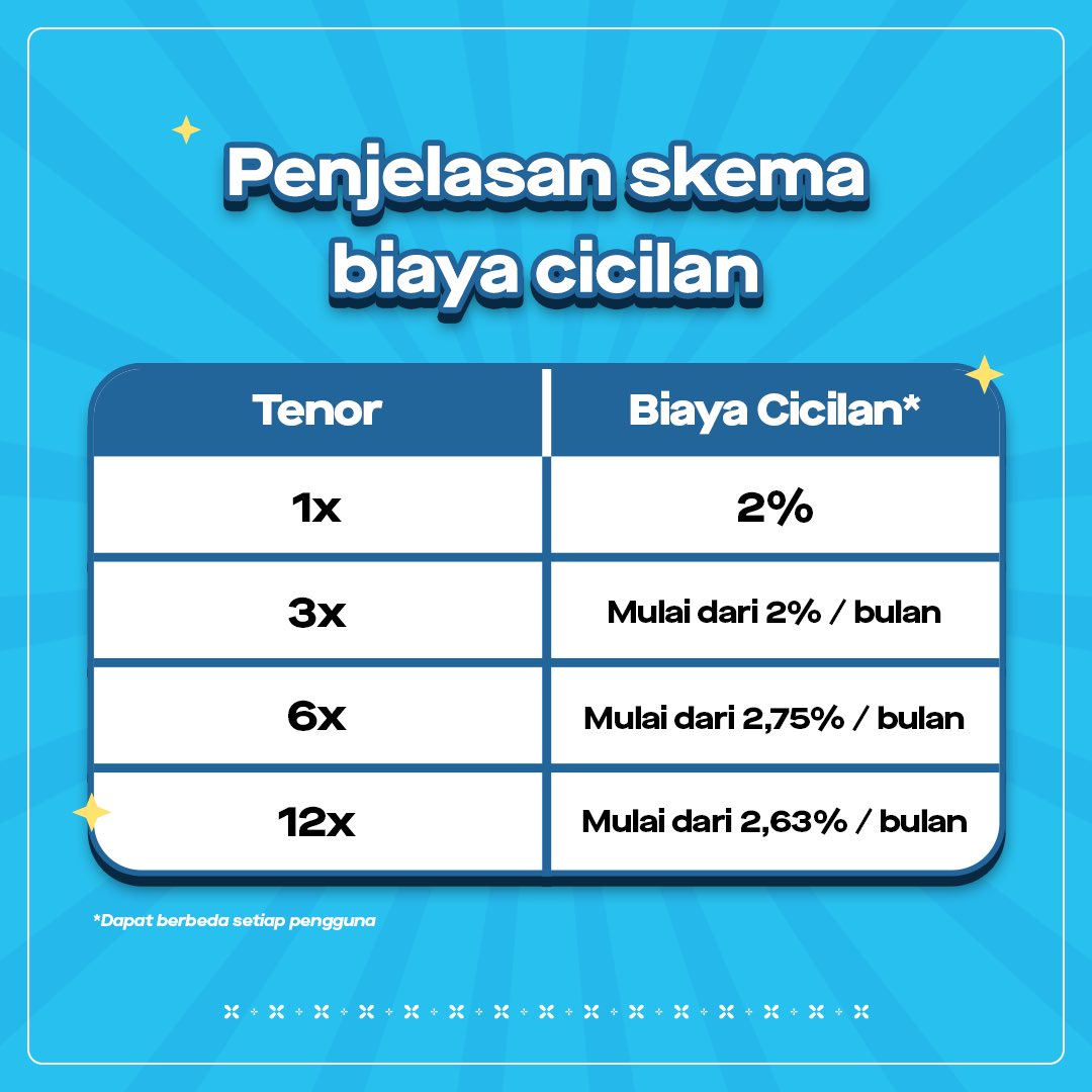Findaya Indonesia tweet media