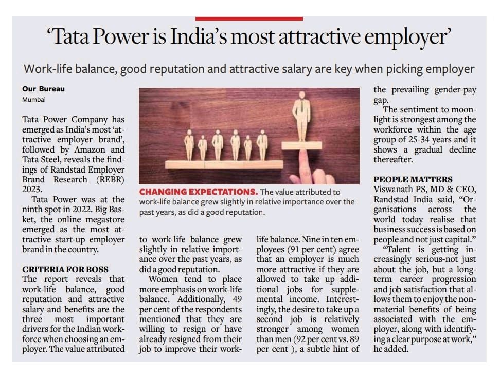 #TataPower has emerged as India's #MostAttractive Employer Brand as per #Randstad #Employer #Brand Research Report 2023. (BL)

#thecuratednews #news #corporateindia #jobs #india