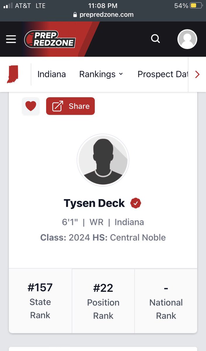 New rankings dropped tonight! @tysendeck_35  has been working extremely hard and is currently ranked #22 receiver in a loaded class in Indiana! Keep chasing your goals kid! @Bryan_Ault @IndWesleyan_FB @_ANEC_SportsIN @Blitz_OTH @PitViperMediaIN @CoachAbbs @AustinHoughTGN