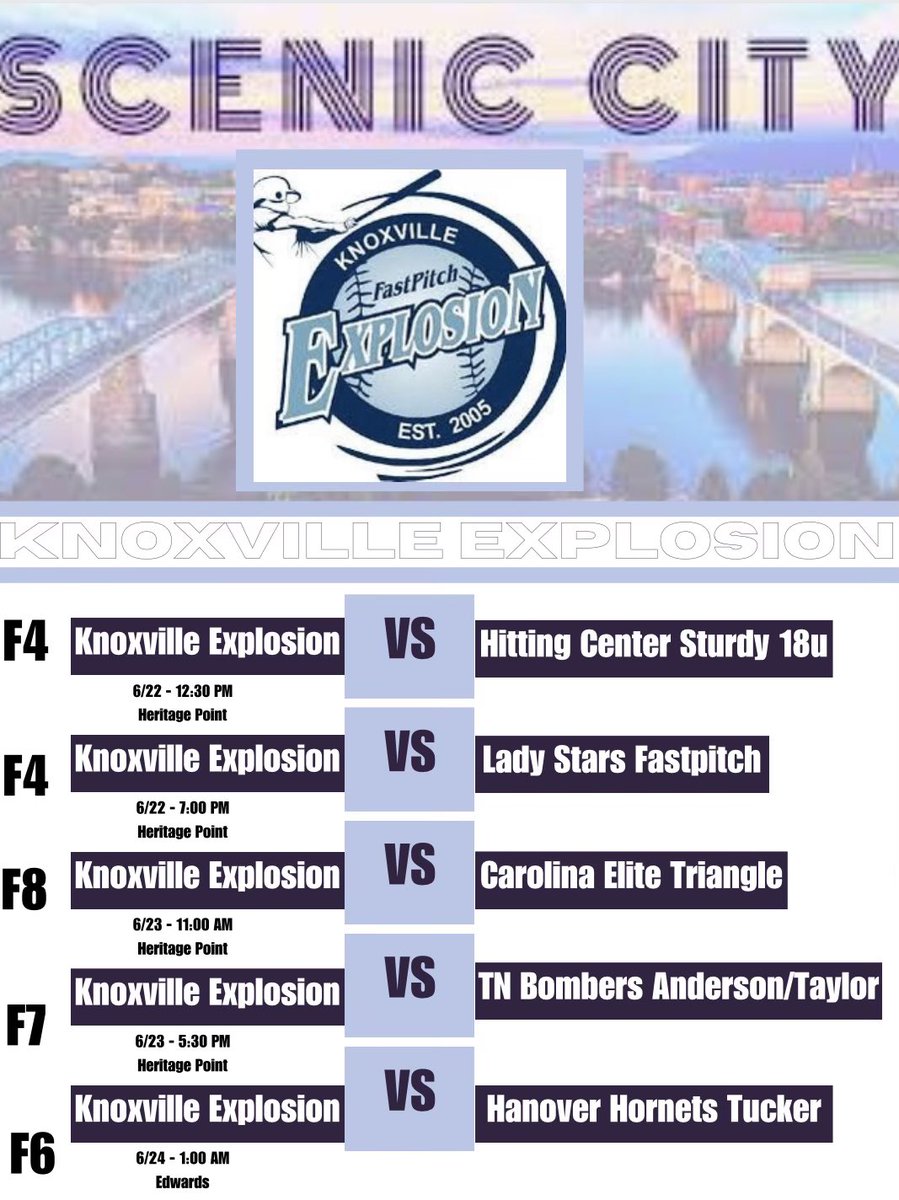 Knoxville Explosion Select 18U tweet media