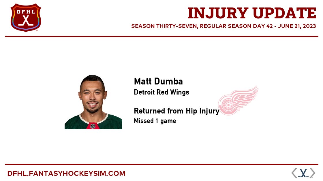 #DFHL Injury Update:

Matt Dumba (DET) returned from hip injury

dfhl.fantasyhockeysim.com/players/matt-d…

#FantasyHockey #SimHockey #FakeHockey #SimulatedHockey