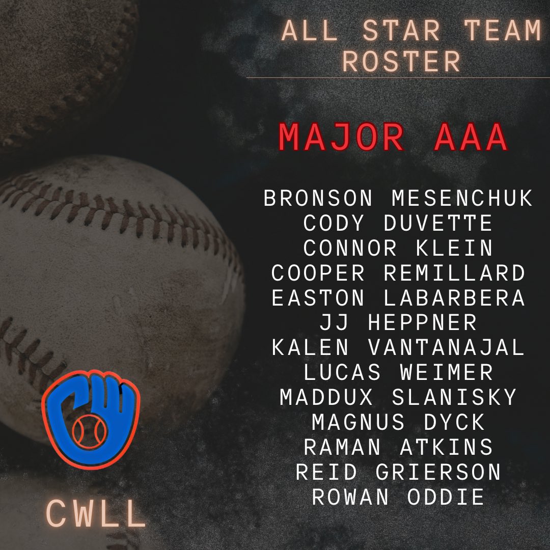 Introducing the 2023 -Calwest Major AAA Team - 

After a successful opening weekend in Moose Jaw, the team plays this weekend in the RMLL tournament as they officially begin their summer season schedule.
#CWLL