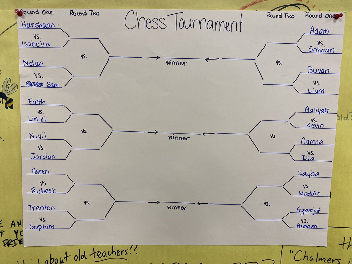 Round 1 Chalmers Chess Tournament <a href="/deltasd37/">DeltaSchoolDistrict</a>