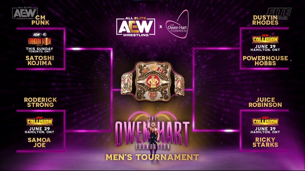 Tony Khan: Phil, what’s the fastest way we can put a title on you and it not look obvious? 

CM Punk: I don’t want you to force force me to win the Owen Hart Cup. Let Ricky Starks win….

Tony Khan: Didn’t you say on #AEWCollision you don’t tell lies?

CM Punk: Fuck
#AEWDynamite