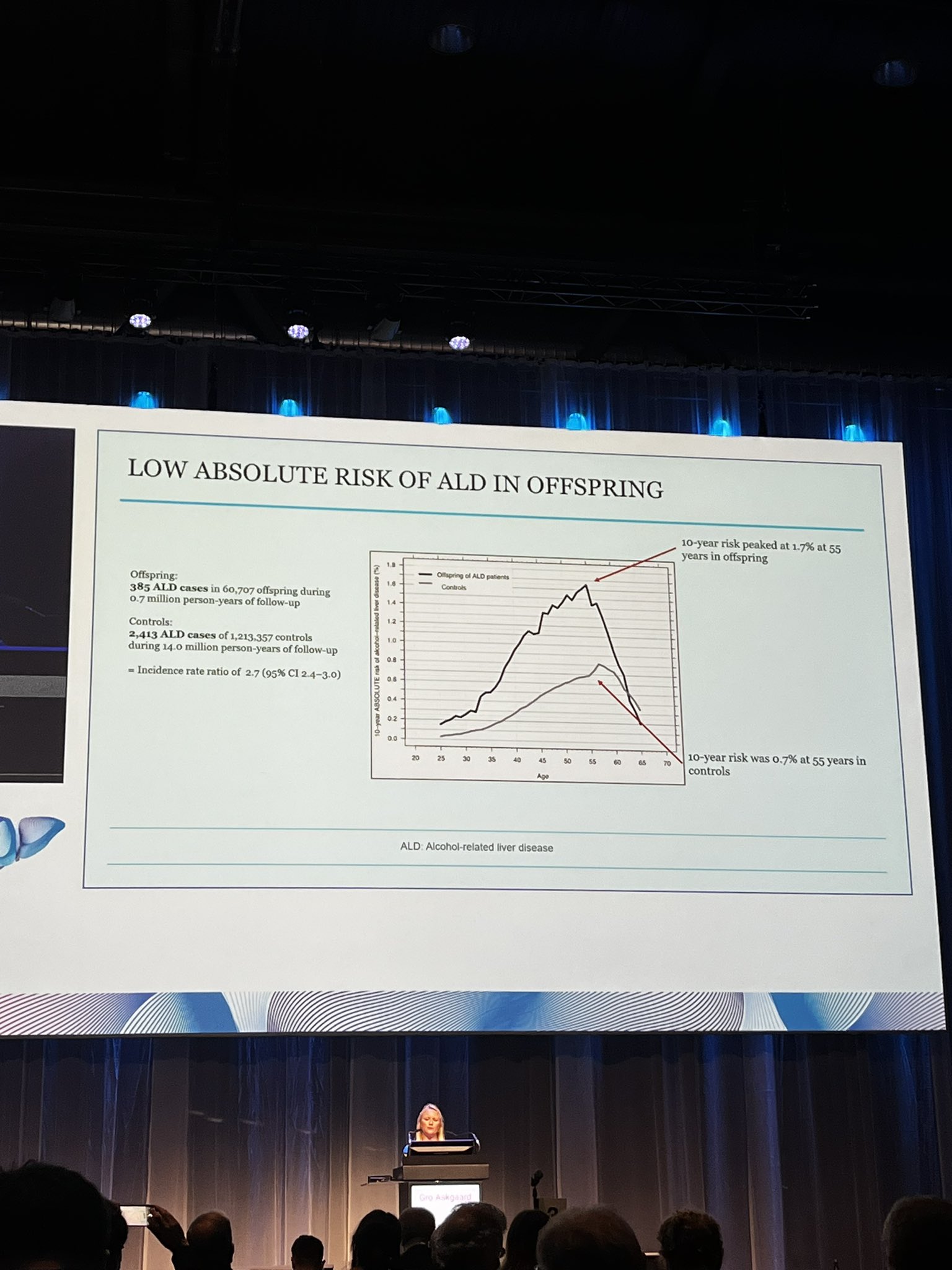 The Lancet Gastroenterology & Hepatology on Twitter "Offspring had