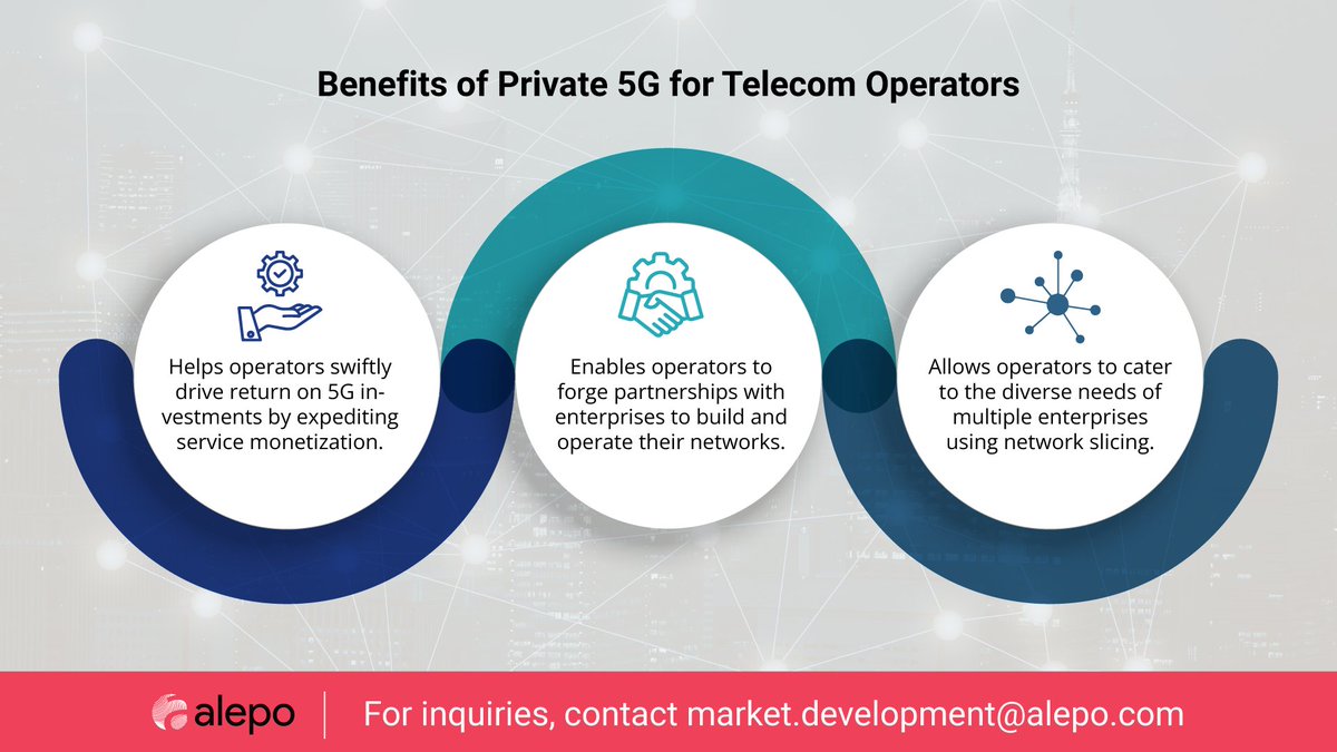 #Private5G networks offer speedy service monetization and partnerships with enterprises. #Networkslicing caters to diverse needs. Learn more about the role of Private 5G in the #IR4 in our solution brief. 📷bit.ly/private-5g-in-…

#telecom #enterprise5g