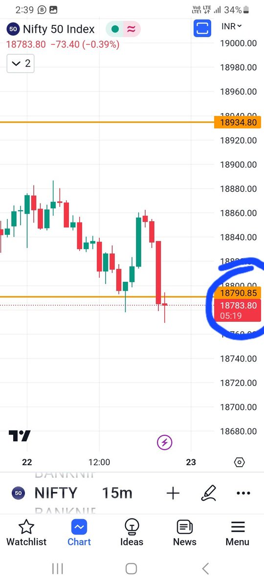 himanshu770065's tweet image. Astro chart
#nifty50 
#optionbuying 
#comodity #nseindia