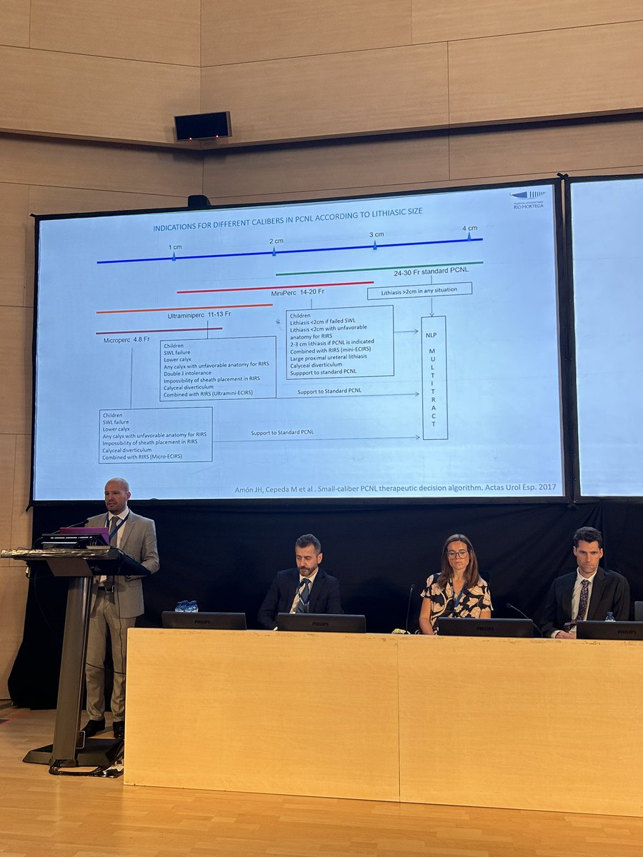 Juan M López-Martínez (@urodrlopez) on Twitter photo Which size for each kidney and stone size by <a href="/drmarcoscepeda/">Marcos Cepeda</a> #UroForum2023 Paper from his group in 2017… quite visionary <a href="/albasierrad/">Alba Sierra del Rio</a> <a href="/migokce/">Mehmet Ilker Gökce</a> <a href="/vdconinck/">Vincent De Coninck</a> Which size for each kidney and stone size by <a href="/drmarcoscepeda/">Marcos Cepeda</a> #UroForum2023 Paper from his group in 2017… quite visionary <a href="/albasierrad/">Alba Sierra del Rio</a> <a href="/migokce/">Mehmet Ilker Gökce</a> <a href="/vdconinck/">Vincent De Coninck</a>