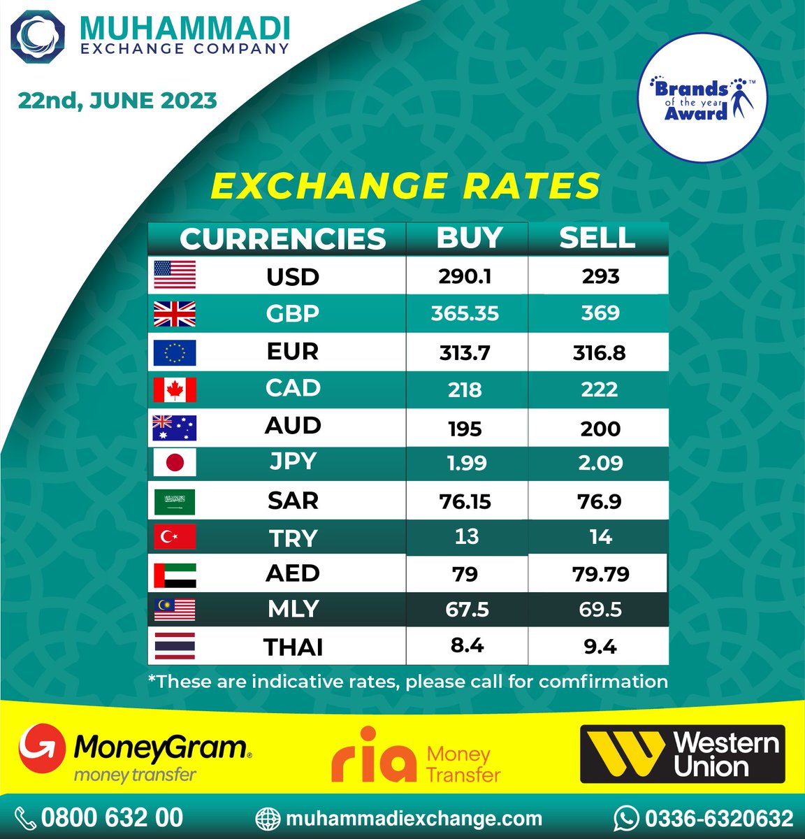 Muhammadi_MEX's tweet photo. Daily Exchange Rates - 22nd June 2023.
Note: These are indicative rates. For live rates please visit our
Branches or contact us at:
WhatsApp number: 0336-6320632

Join Our Whatsapp Group For The Daily Rates and Latest Updates.
https://t.co/ey02xkdd12

#karachi #JPYUSD https://t.co/6JSMwKcrCT