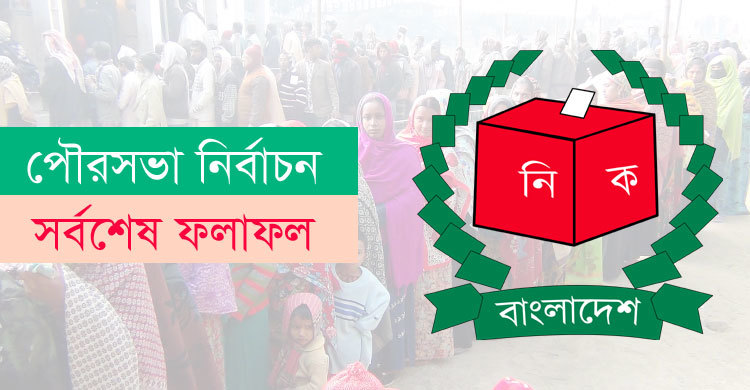 বাসাইল পৌরসভা নির্বাচনে গামছা প্রতীক নির্বাচিত